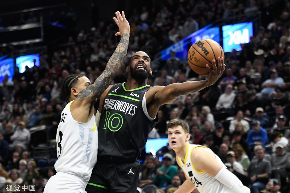 体接触与快 体接触与快